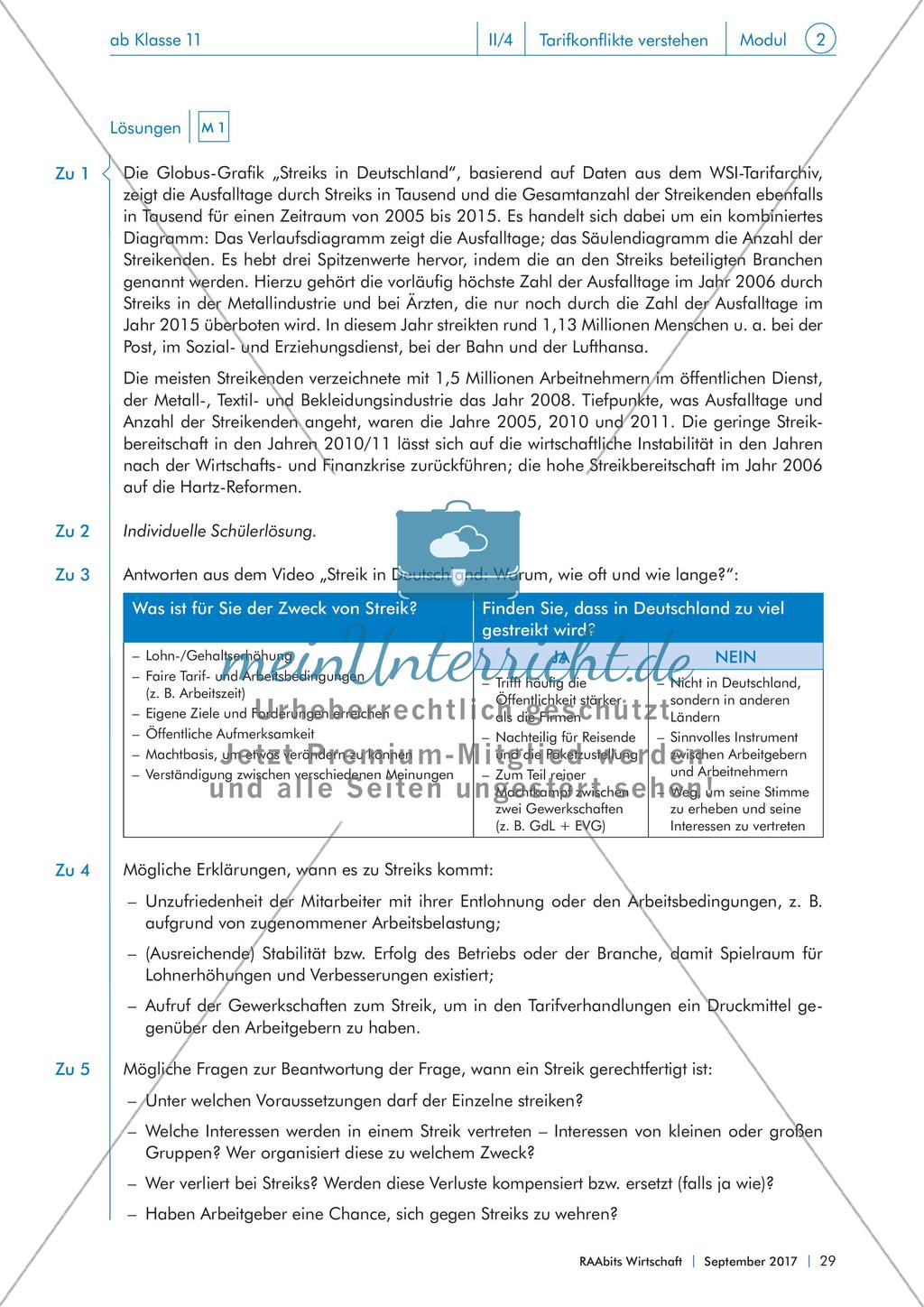 Streiterprobt oder solidarisch: Die Rolle der Tarifpartner Preview 10