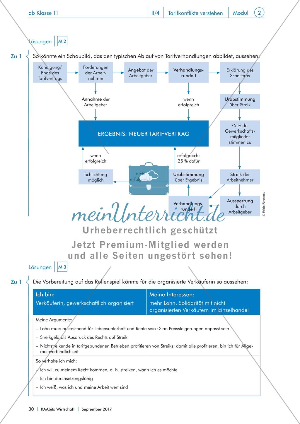 Streiterprobt oder solidarisch: Die Rolle der Tarifpartner Preview 11