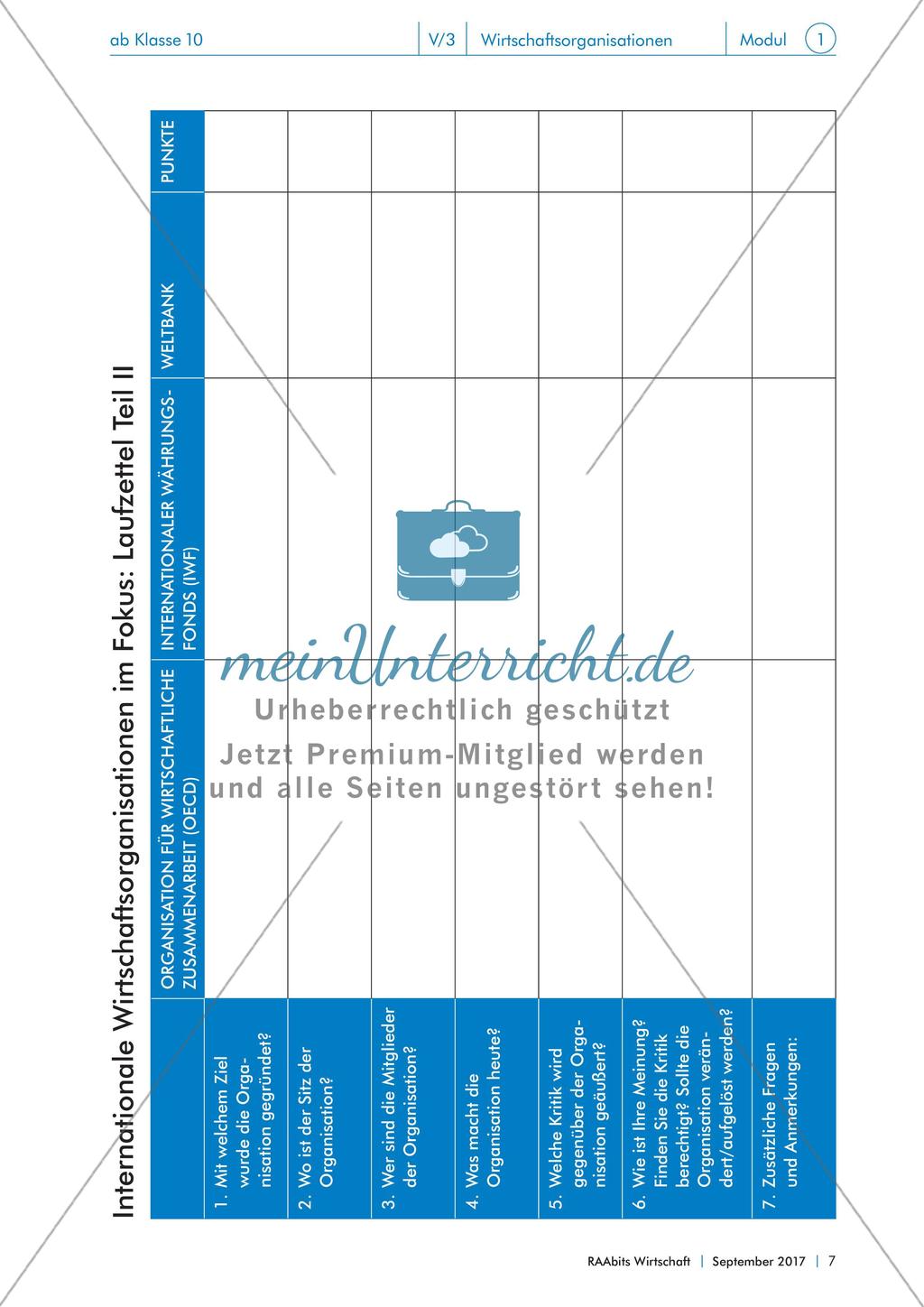 Von IWF bis WTO: internationale Wirtschaftsorganisationen im Fokus Preview 7