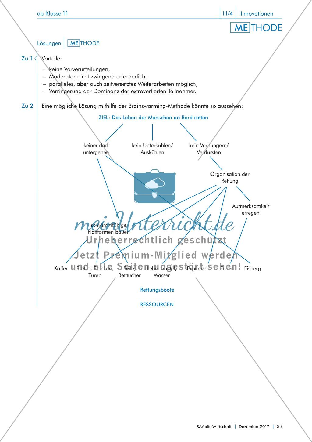 Methode Brainswarming und Fachbegriffe Preview 2