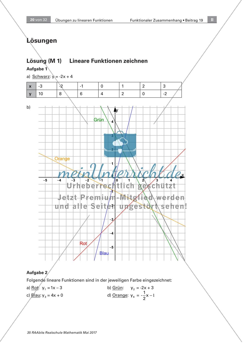 Lineare Funktionen: Lösungen Preview 1
