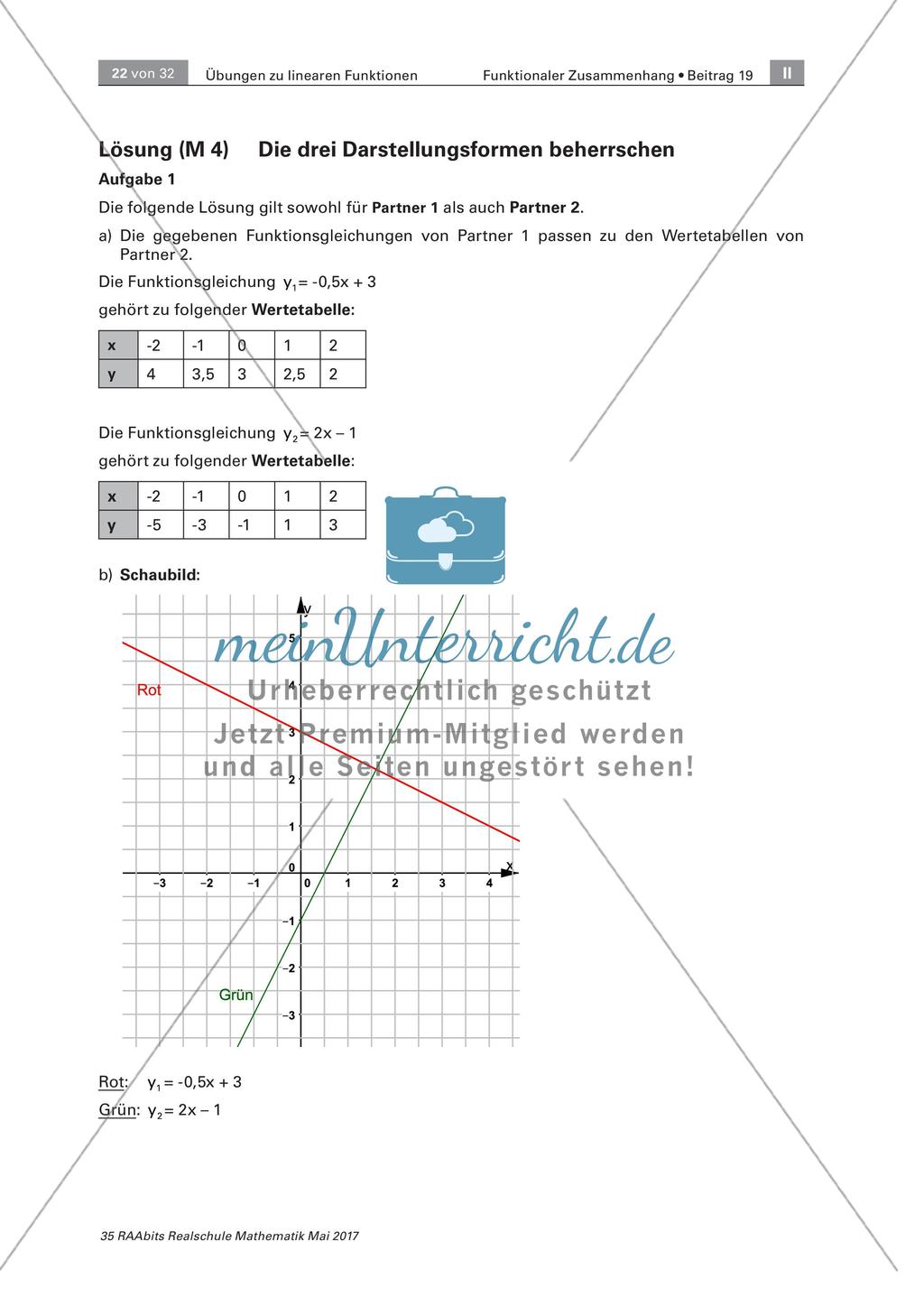 Lineare Funktionen: Lösungen Preview 3
