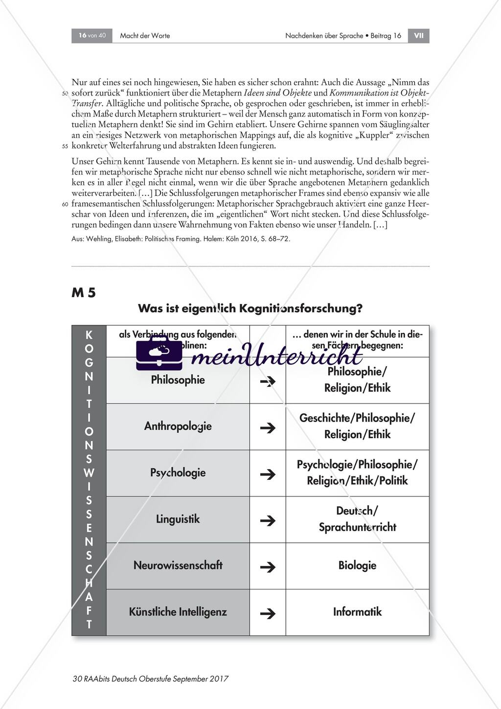 Die Kognitionswissenschaft und unser Denken und Handeln Preview 7