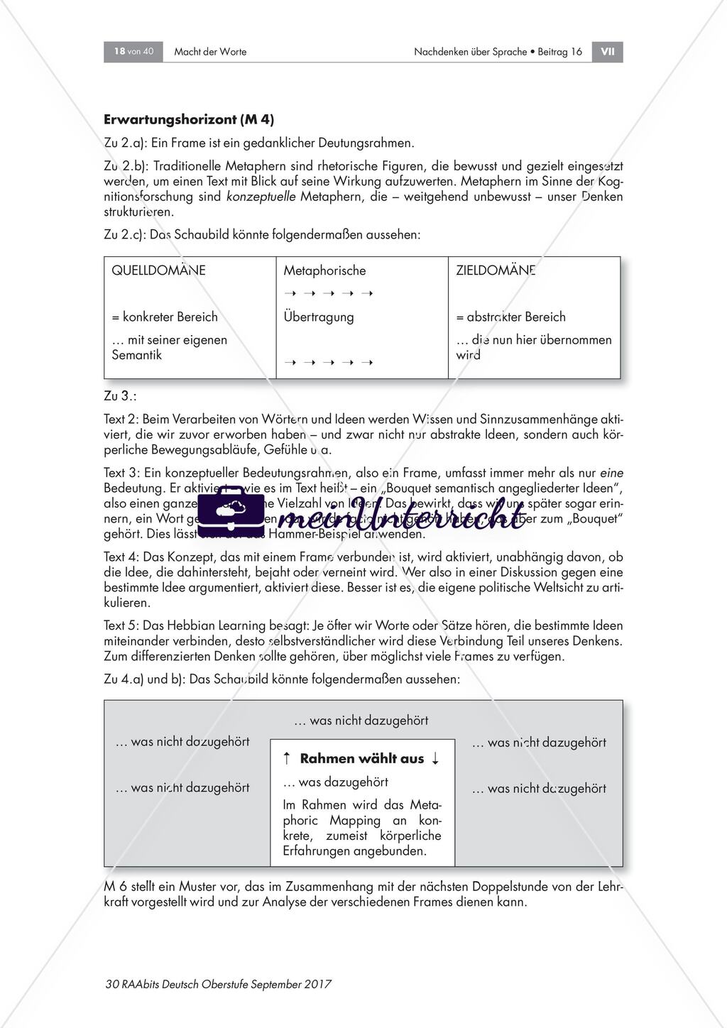 Die Kognitionswissenschaft und unser Denken und Handeln Preview 9