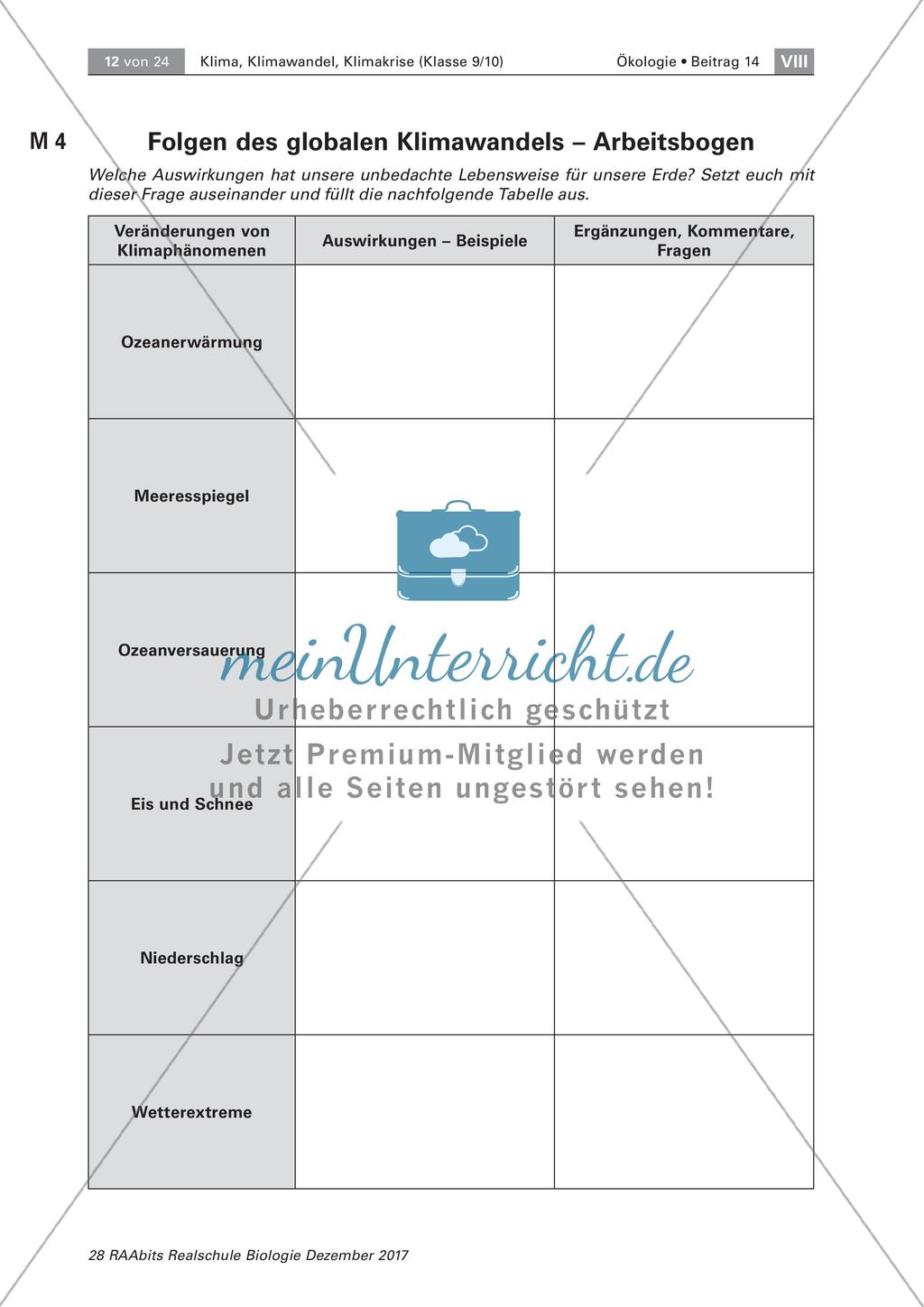 Basisinformationen zur Klimaveränderung Preview 6