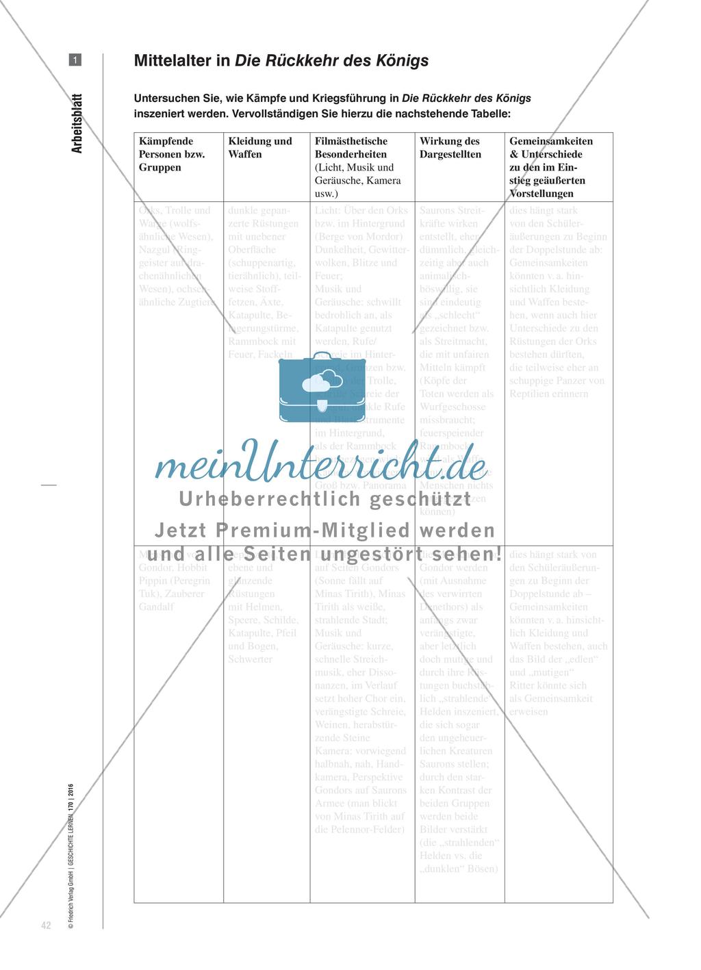 Mittelerde – Peter Jacksons Mittelalter-Fantasie?: Dekonstruktion von Mittelalter-Projektionen in Der Herr der Ringe – Die Rückkehr des Königs Preview 5