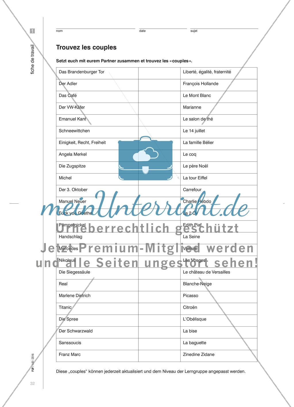 Austausch als Projekt - « Echanges en tiers-lieu » planen und durchführen Preview 5