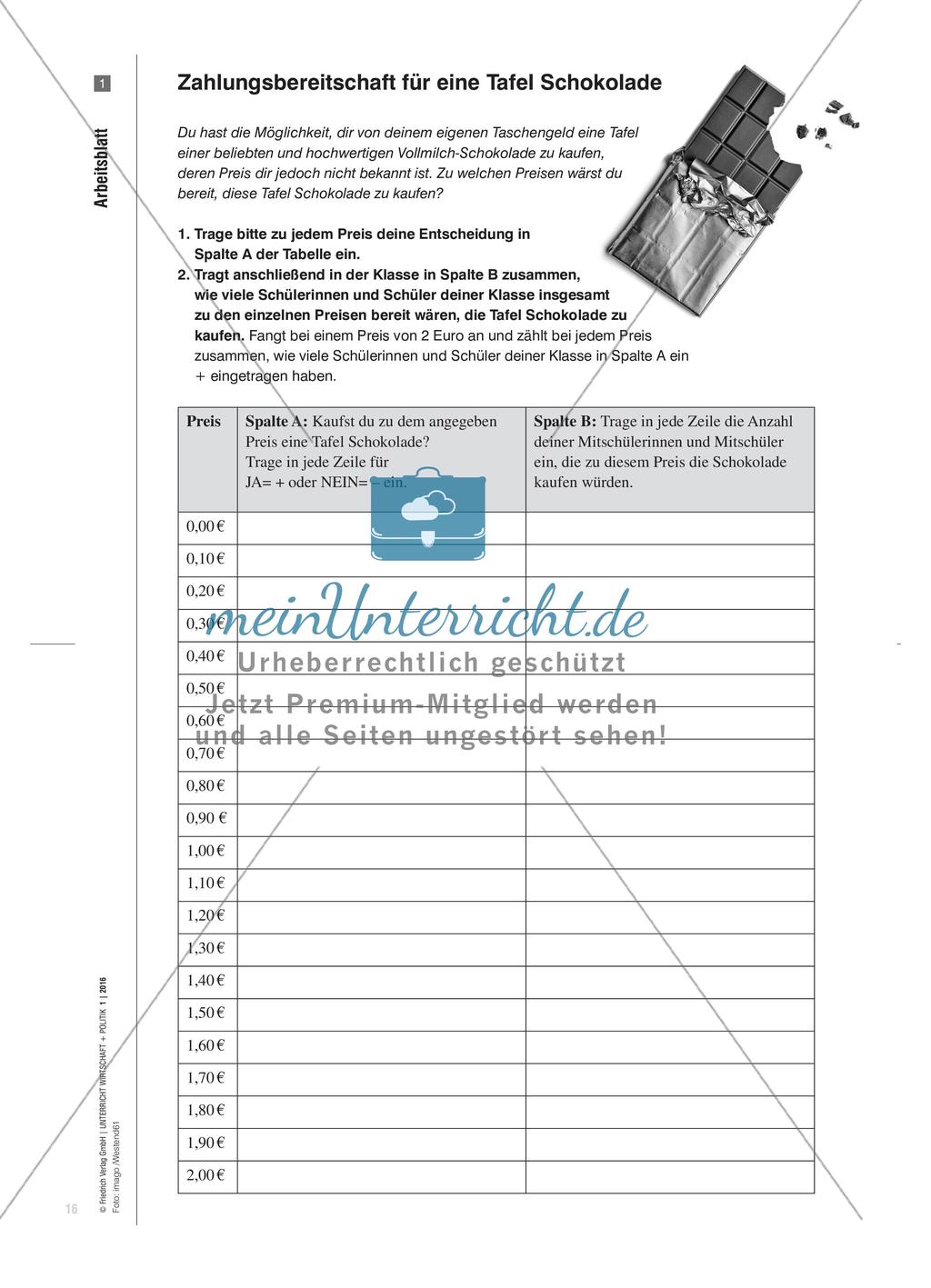 Wer „macht“ eigentlich die Preise? Preview 3