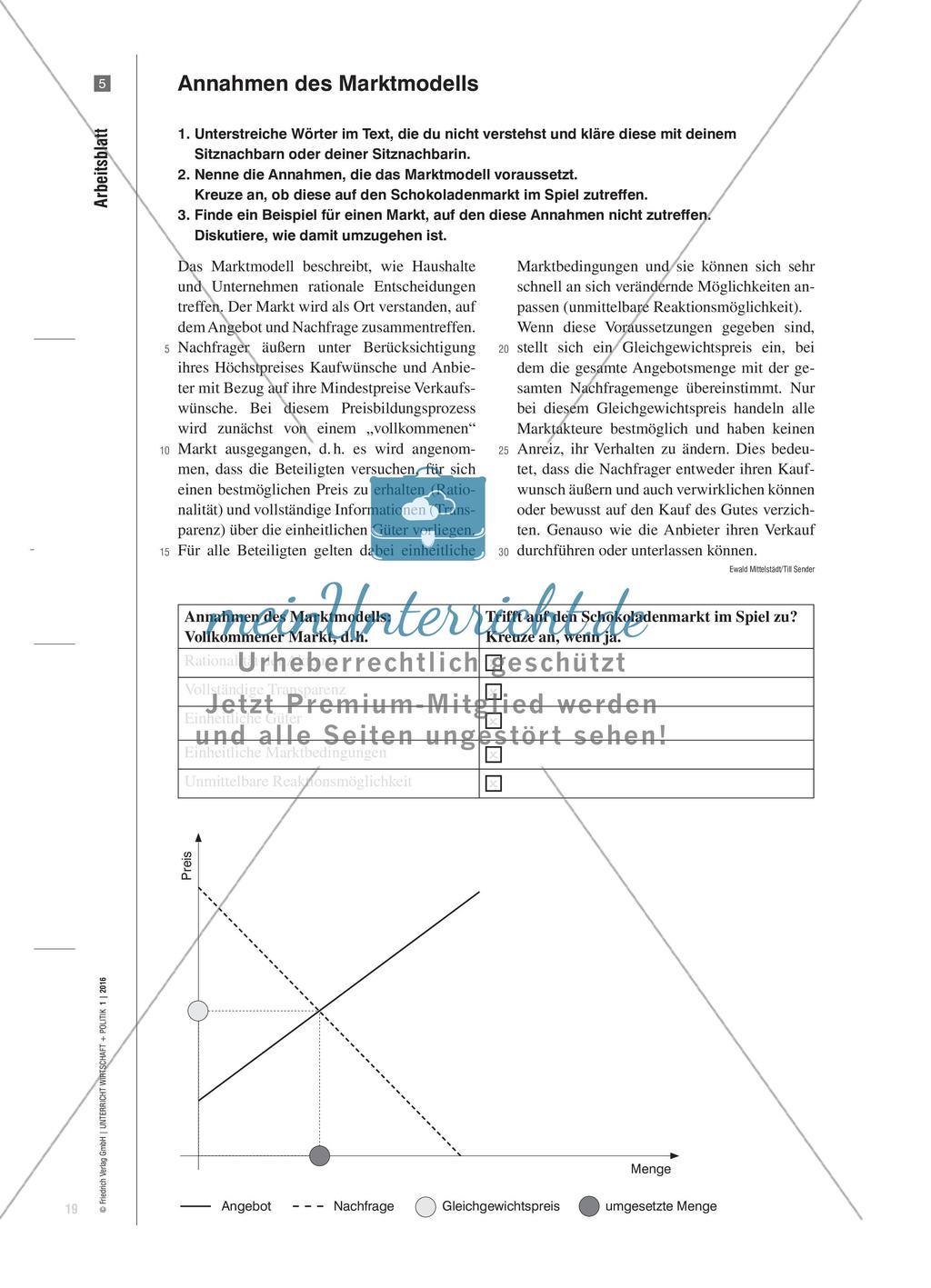 Wer „macht“ eigentlich die Preise? Preview 6