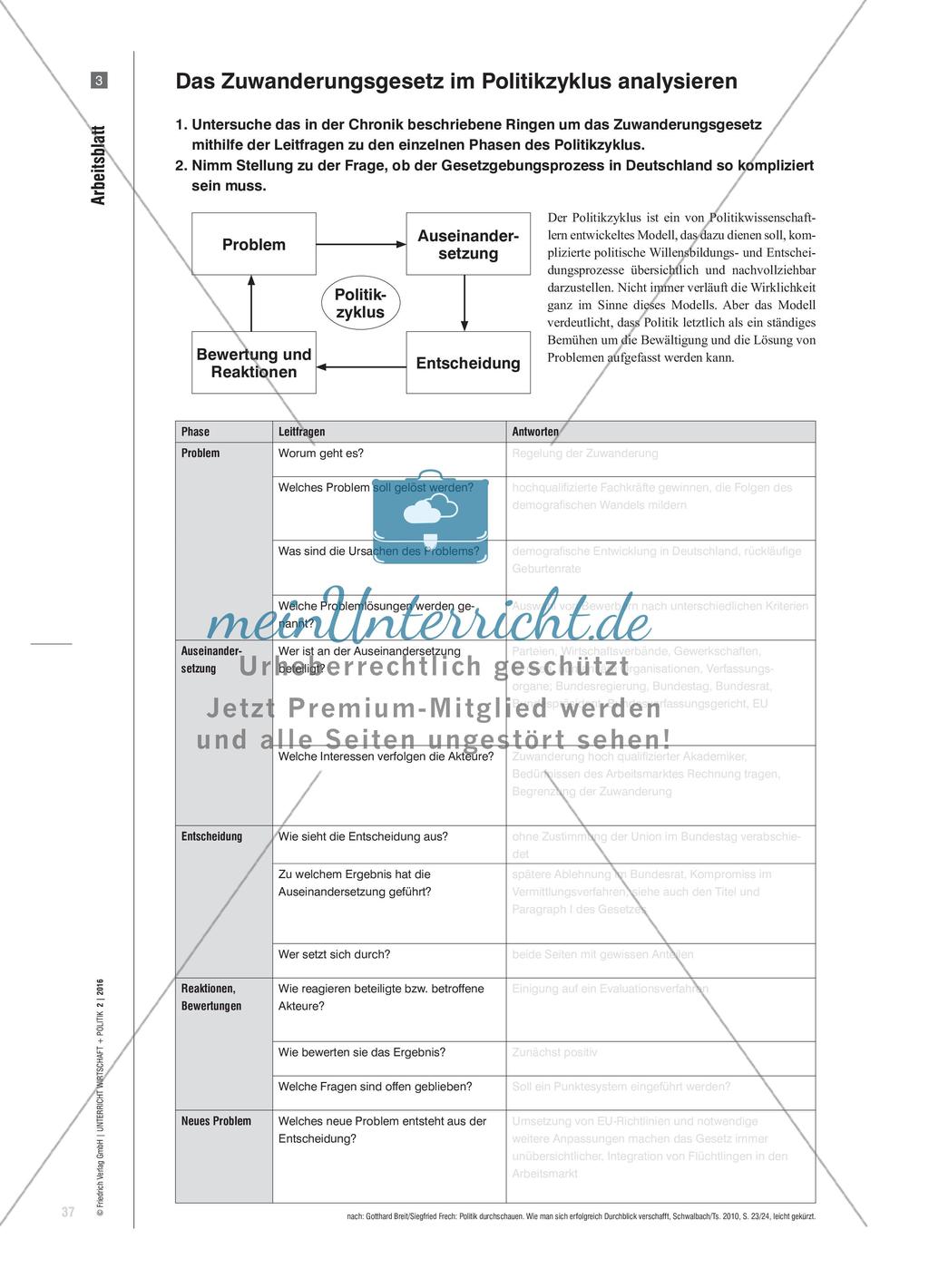 Einwanderung aktiv gestalten - Die politische Auseinandersetzung um ein neues Einwanderungsgesetz Preview 4