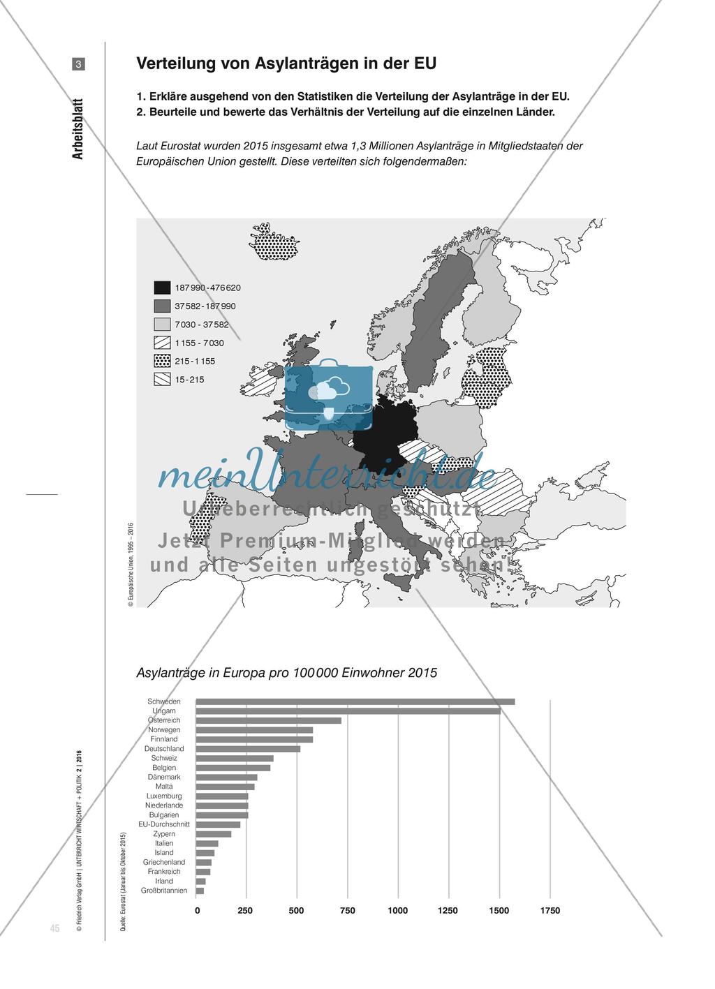 Wertegemeinschaft Europa - Zerbricht die Europäische Union an der Flüchtlingspolitik? Preview 6
