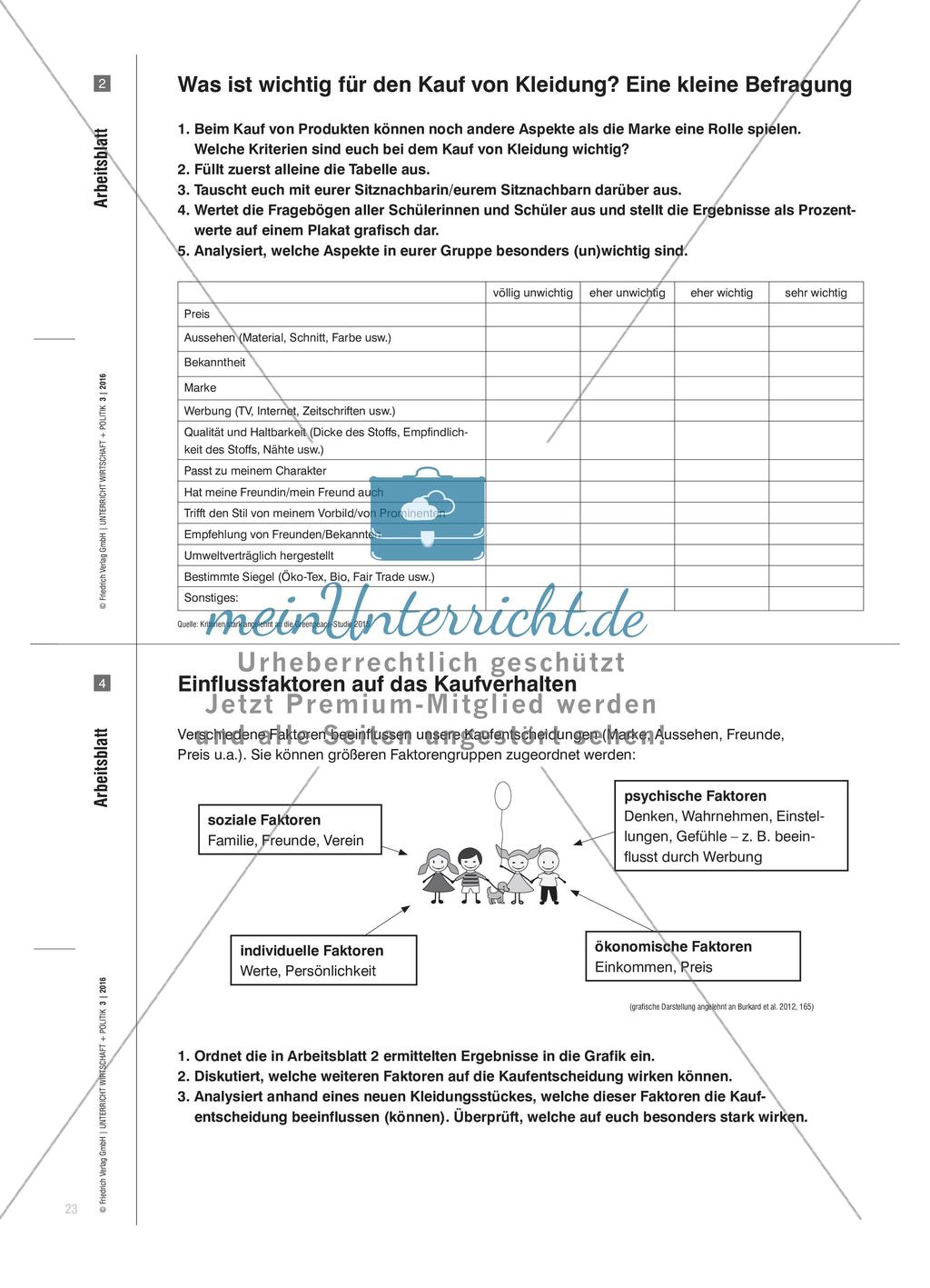 Reinstürmen, wühlen und vollbepackt wieder raus … - Was beeinflusst den Kleidungskauf von Jugendlichen? Preview 4