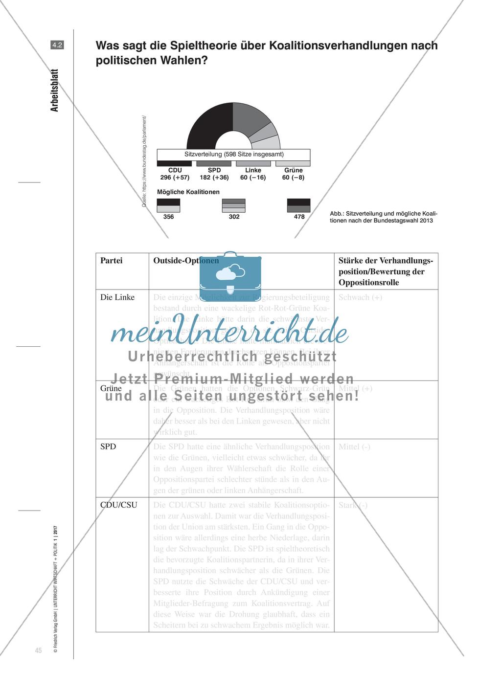Wählen – bürgerliche Freiheit in Zeiten der Aufklärung: Koordinationsprobleme mit der Spieltheoretikerin Jane Austen lösen Preview 8