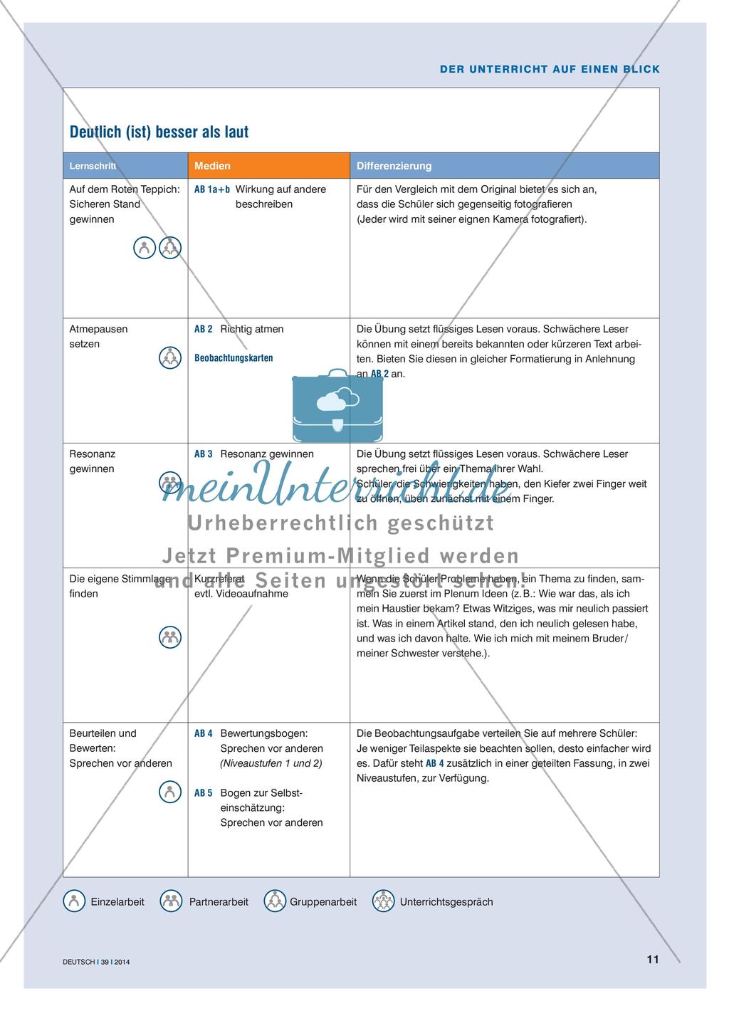Deutlich (ist) besser als laut - Verständliches Sprechen zu und vor anderen Preview 4