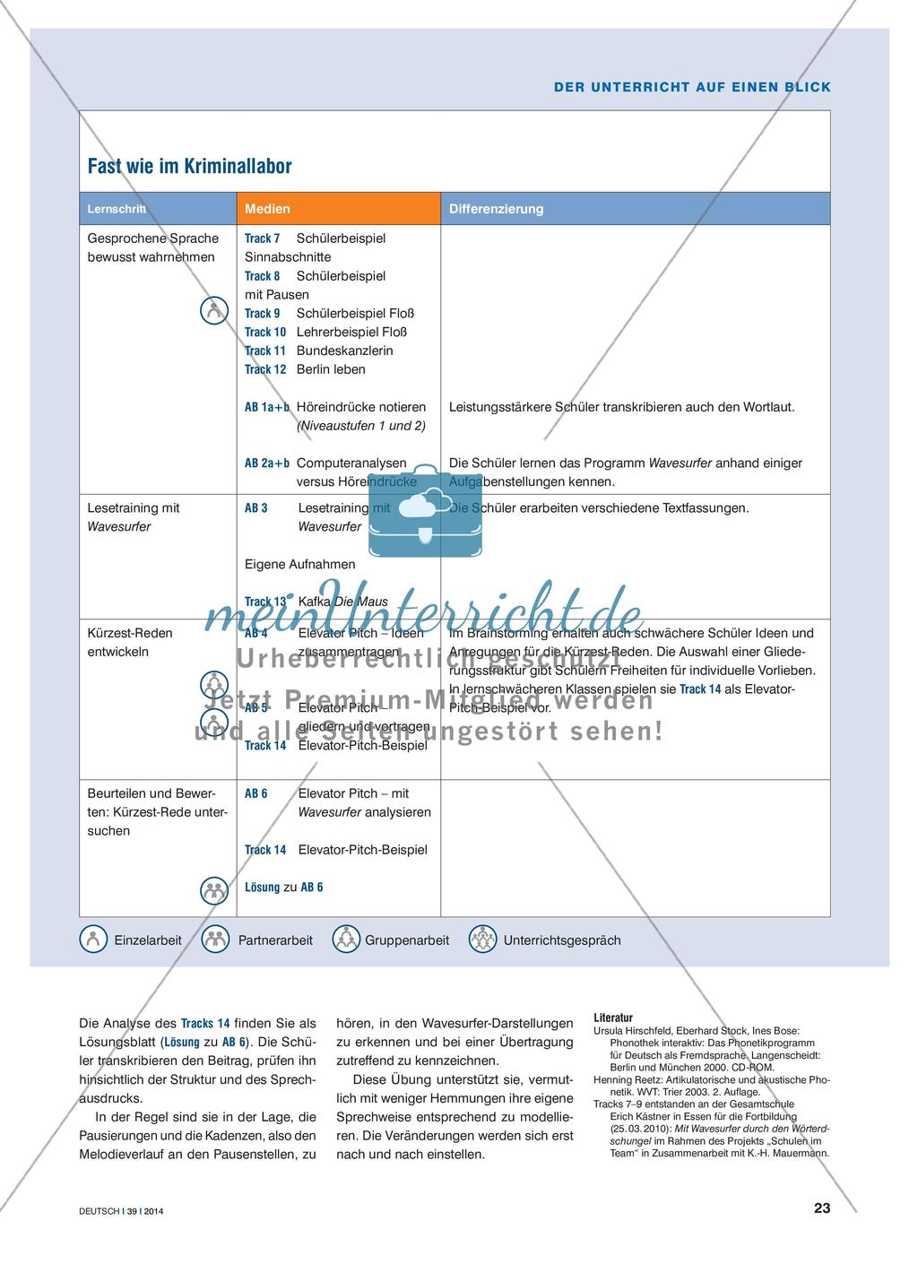 Fast wie im Kriminallabor - Untersuchung von Stimme und Sprechweise mit Wavesurfer Preview 4