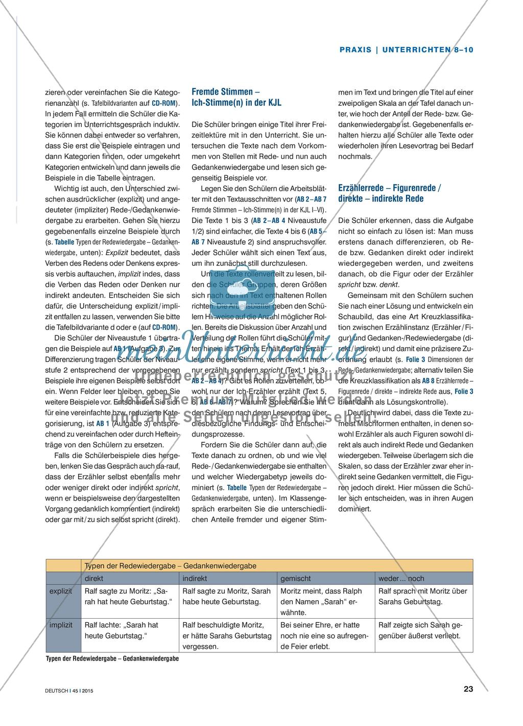 Einstimmig mehrstimmig erzählen - Gedanken- und Redewiedergabe in KJL-Texten untersuchen Preview 2