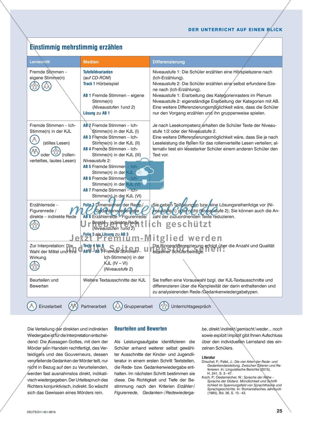 Einstimmig mehrstimmig erzählen - Gedanken- und Redewiedergabe in KJL-Texten untersuchen Preview 4