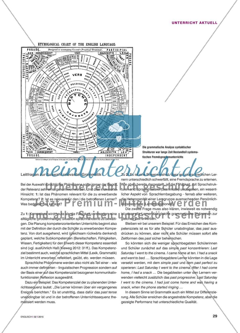 Wie viel Grammatik braucht der Mensch? Preview 2