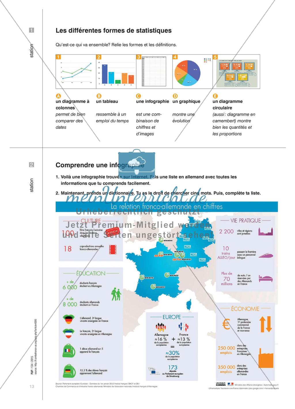 Berufliche Vorteile des Französischlernens Preview 4