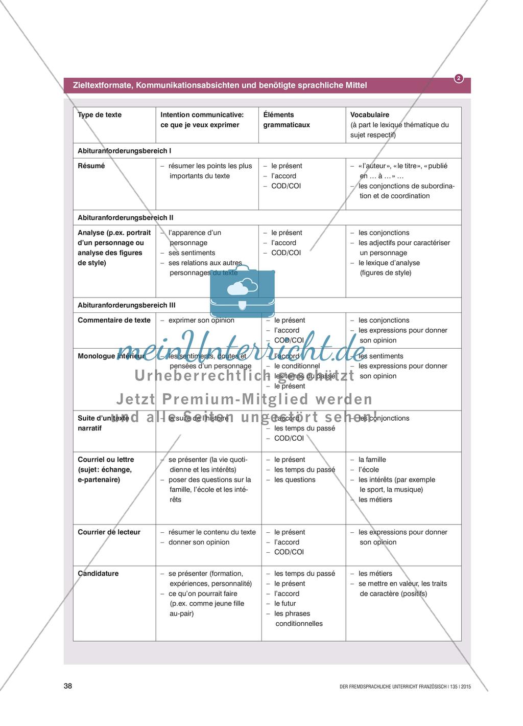 Aufarbeitung von Grammatikfehlern Preview 3