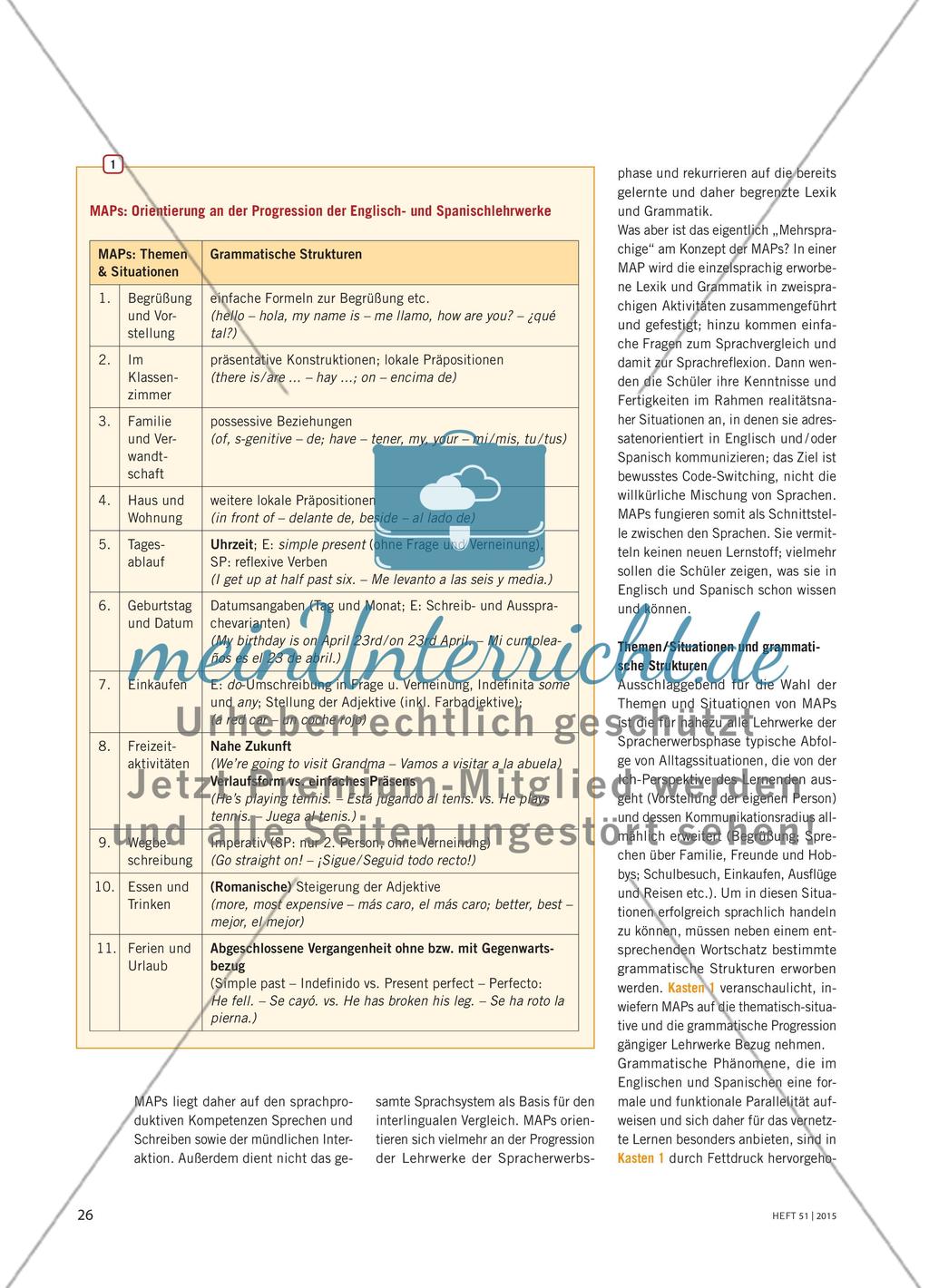 Can I help you? ¿Te puedo ayudar? - Vom Sprachvergleich zur Kommunikation in mehrsprachigen Situationen Preview 2