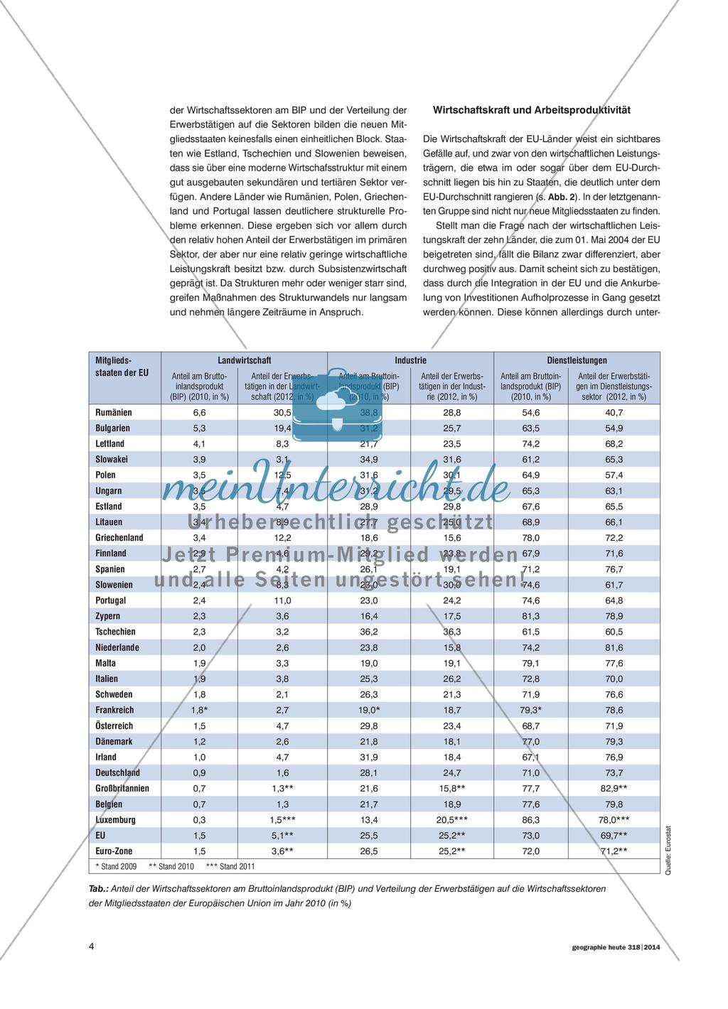 2004 bis 2014 – die Erweiterung der Europäischen Union: Entwicklungen, Ergebnisse und Perspektiven Preview 3