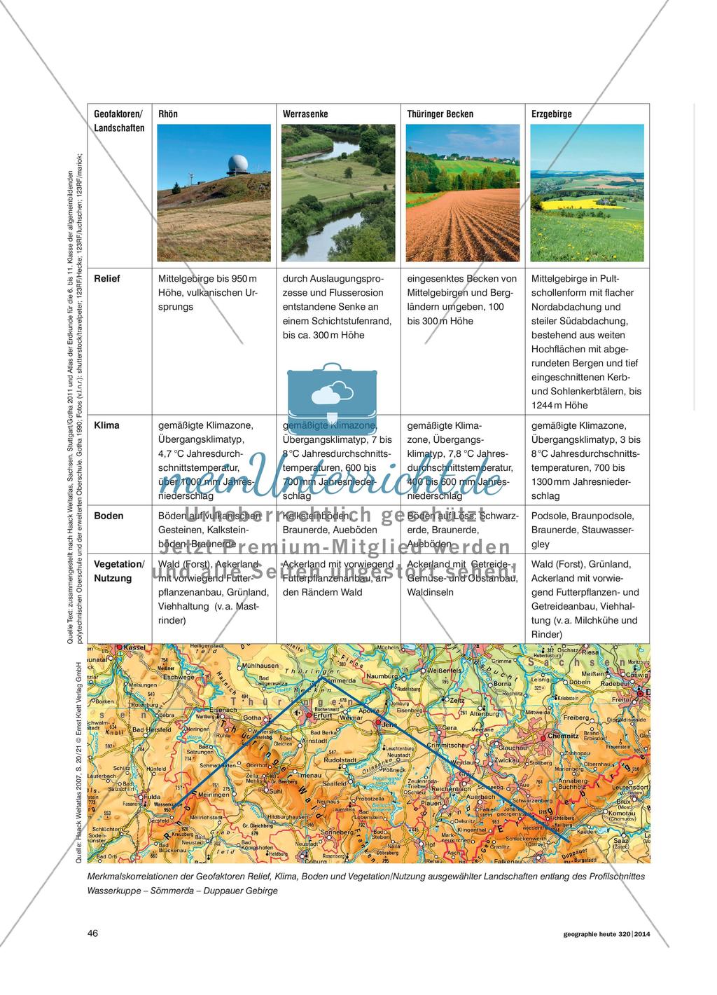 Mittelgebirge: Vielfalt auf engstem Raum - Reliefformen und Nutzungsmerkmale beschreiben und erklären Preview 3