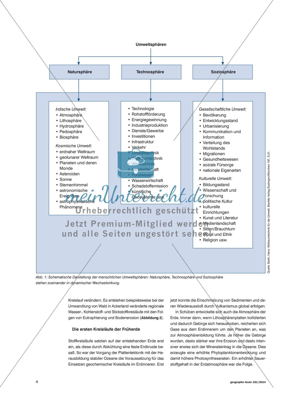Mensch und Umwelt: Zusammenhänge und Abhängigkeiten im System Erde – Mensch Preview 3