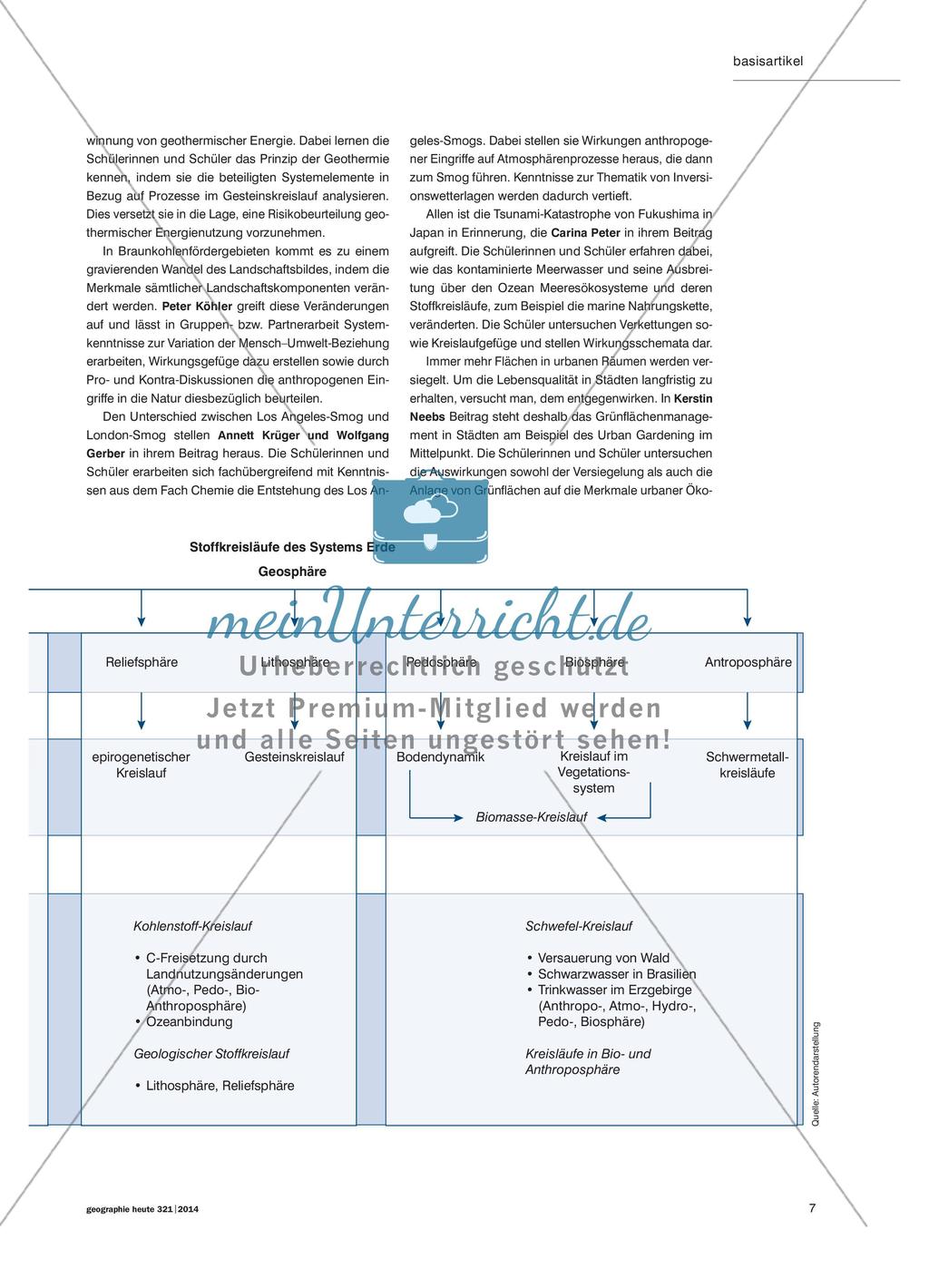 Mensch und Umwelt: Zusammenhänge und Abhängigkeiten im System Erde – Mensch Preview 6