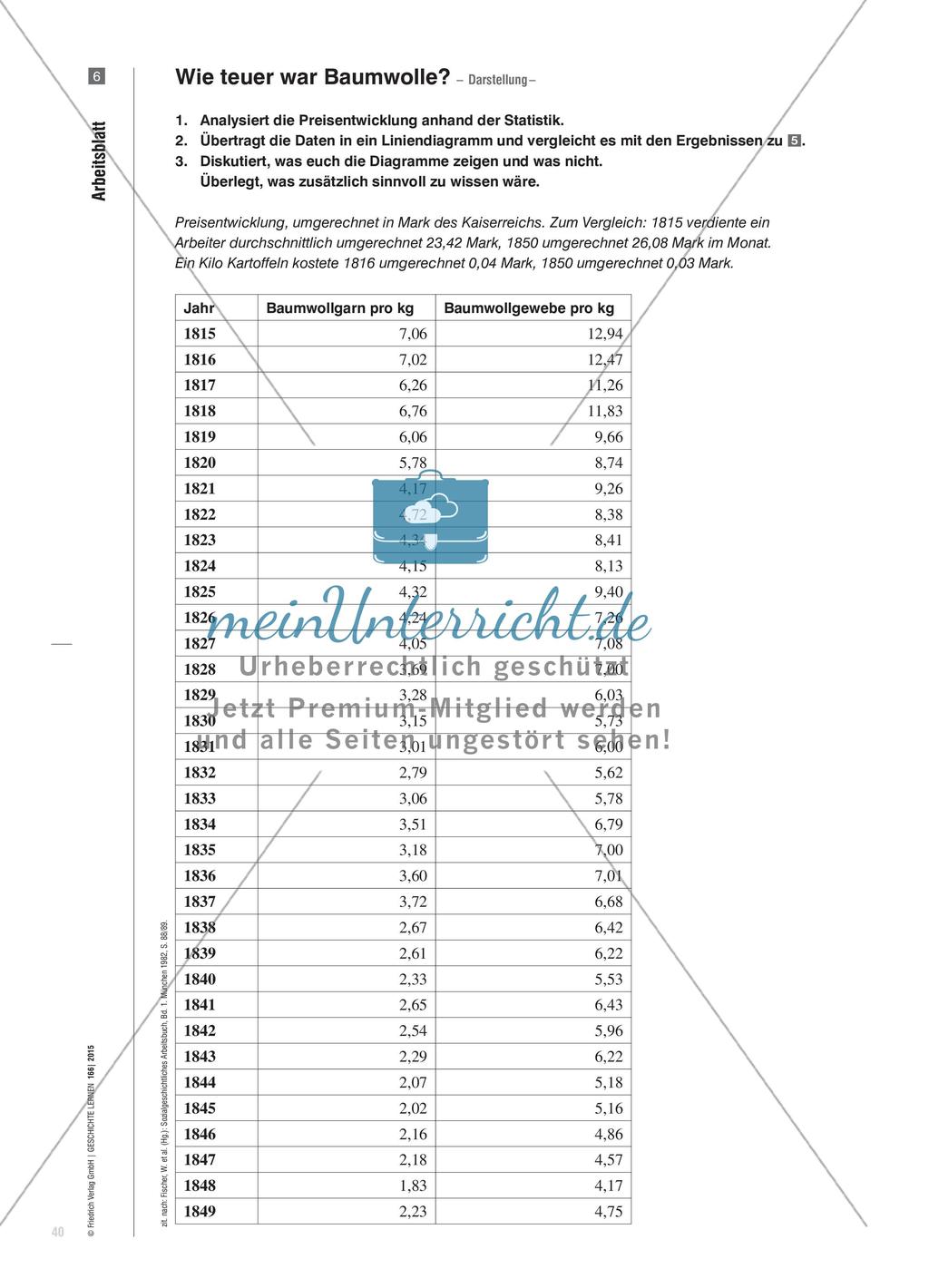 Weißes Gold – düstere Zeiten? - Kooperative Unterrichtseinheit zu Globalisierung und Baumwolle Preview 7