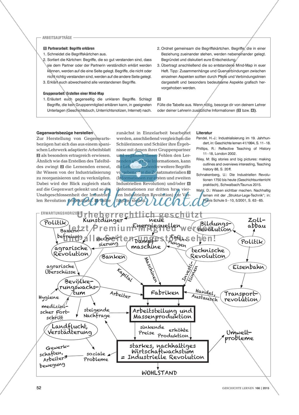 Industrialisierung und big-picture-learning Preview 3