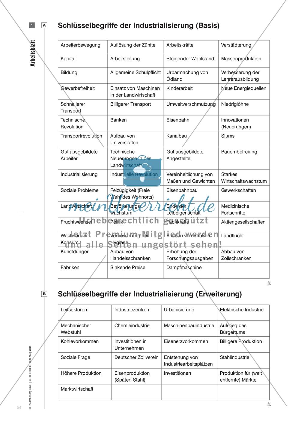 Industrialisierung und big-picture-learning Preview 5