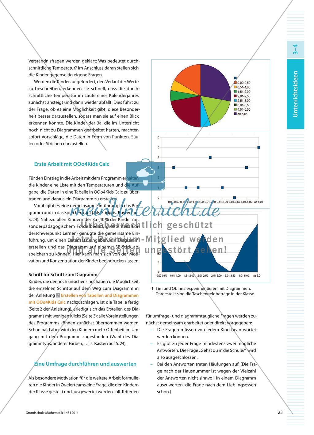 Wir lassen uns nicht reinlegen - Diagramme am Computer erstellen und untersuchen Preview 2
