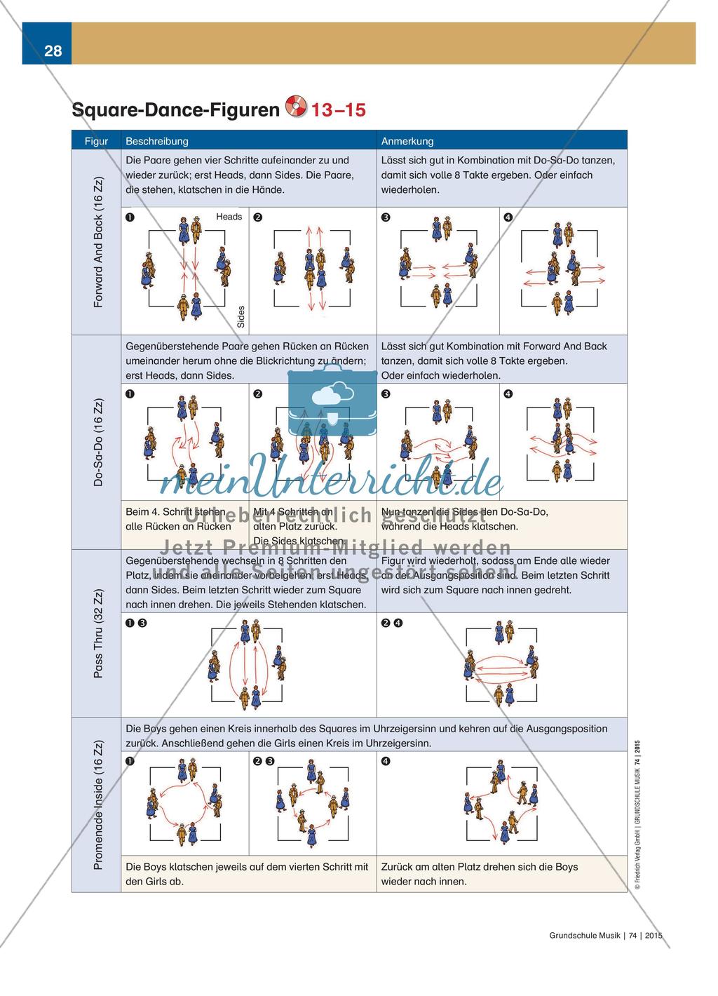 Yippieaihey! - Die beliebtesten Square-Dance-Figuren für die Grundschule Preview 3