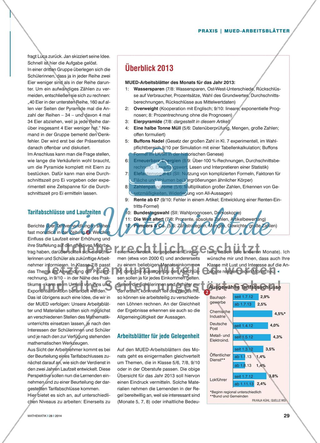 Eierpyramiden und Lohntarife - Das MUED-Arbeitsblatt des Monats Preview 2