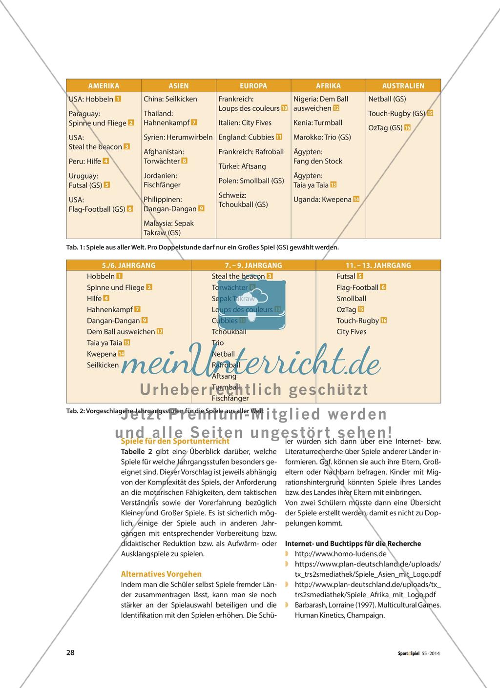 Die ganze Welt spielt! - Traditionelle und populäre Kleine und Große Spiele Preview 5
