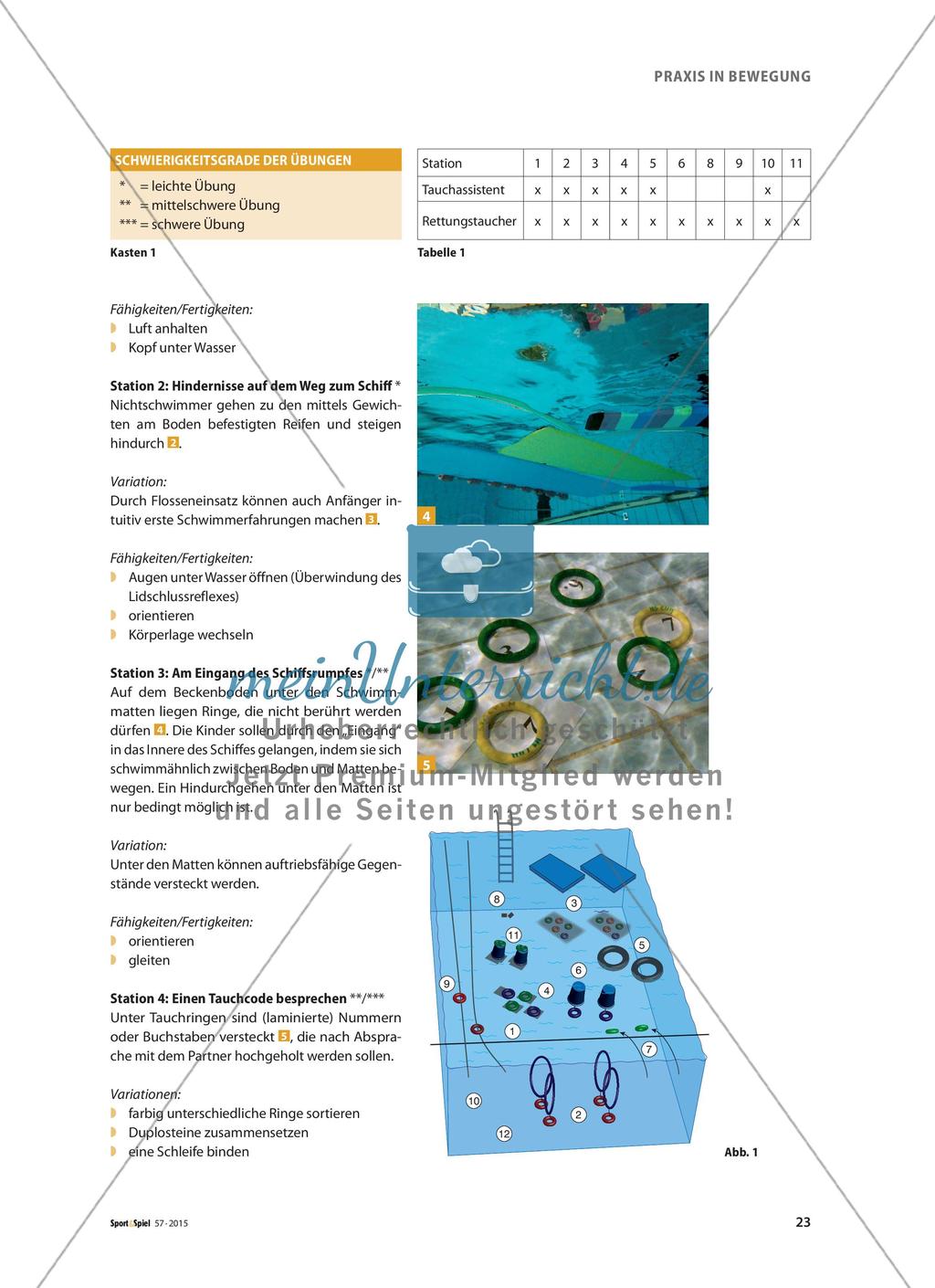 Ein Tauchabzeichen erwerben - Die Unterwasserwelt sicher beherrschen Preview 3