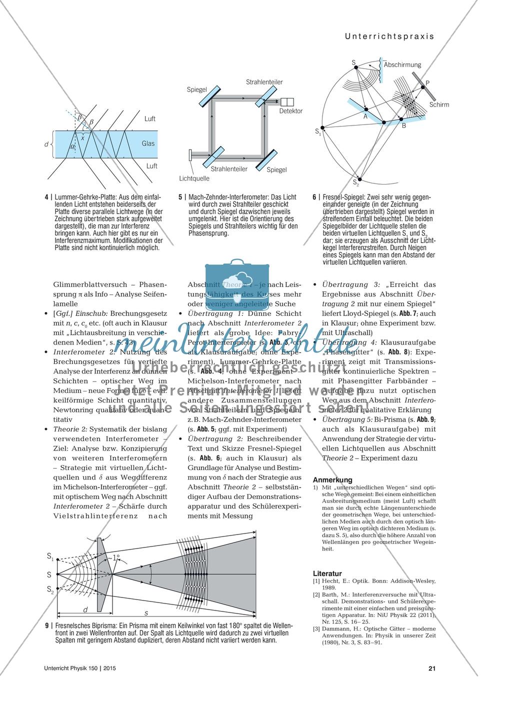 Die Systematik von Interferenzphänomenen unterrichten - Ein Vorschlag für einen Unterrichtsgang Preview 3