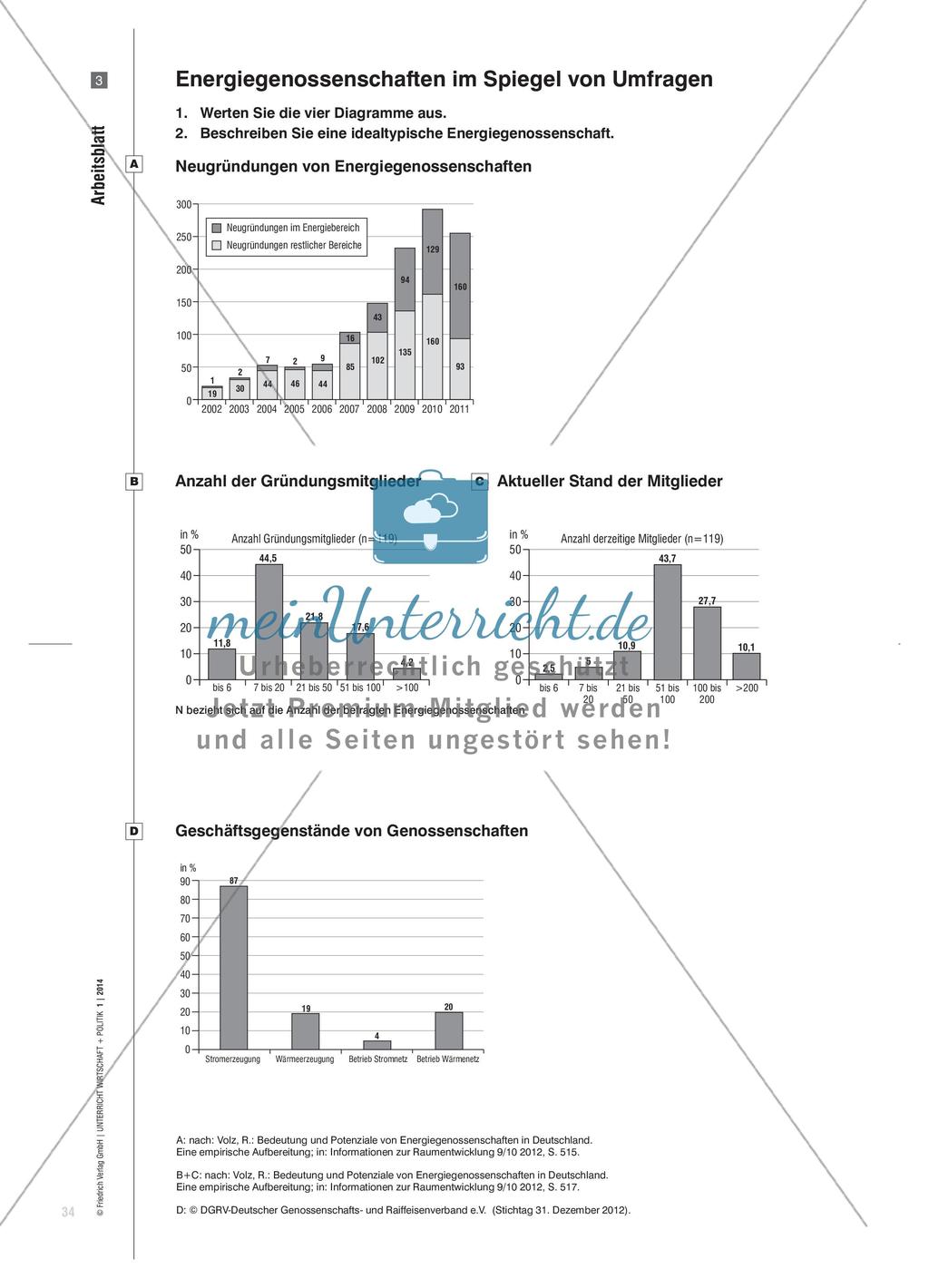 Energiewende partizipativ gestalten - Potenziale von Genossenschaften im Energiesektor Preview 5