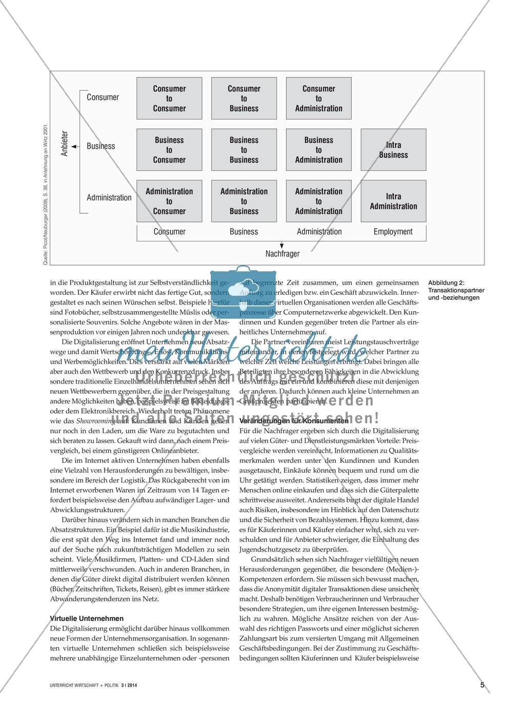 Digitalisierung - Veränderungsprozesse in Politik und Wirtschaft Preview 4