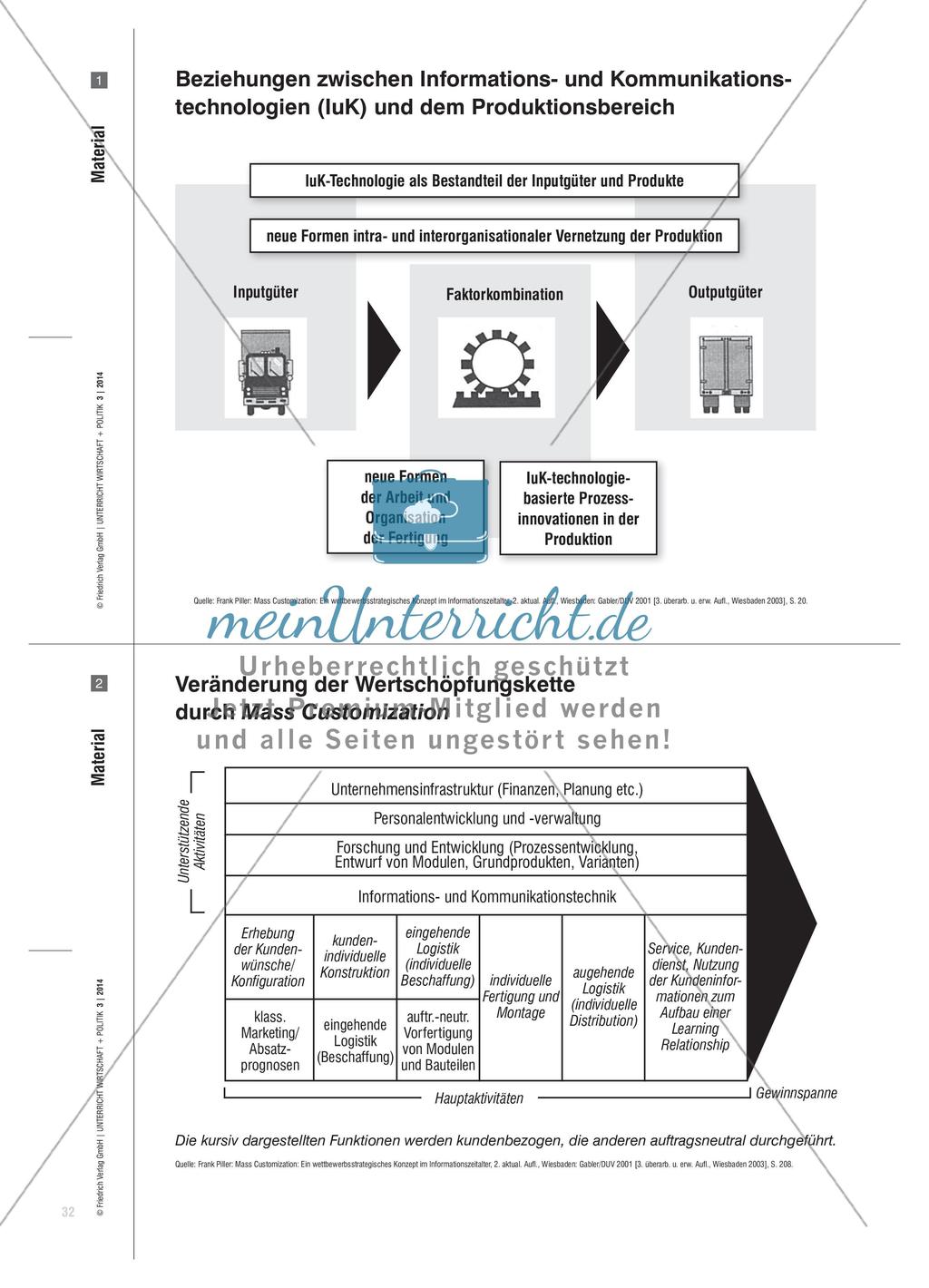 Kundenindividuelle Produktion - Erkundung einer Betriebsproduktion mit Mass Customization Preview 3