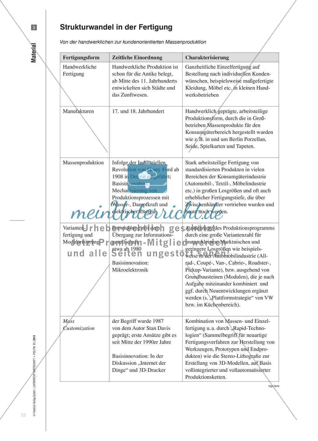 Kundenindividuelle Produktion - Erkundung einer Betriebsproduktion mit Mass Customization Preview 4