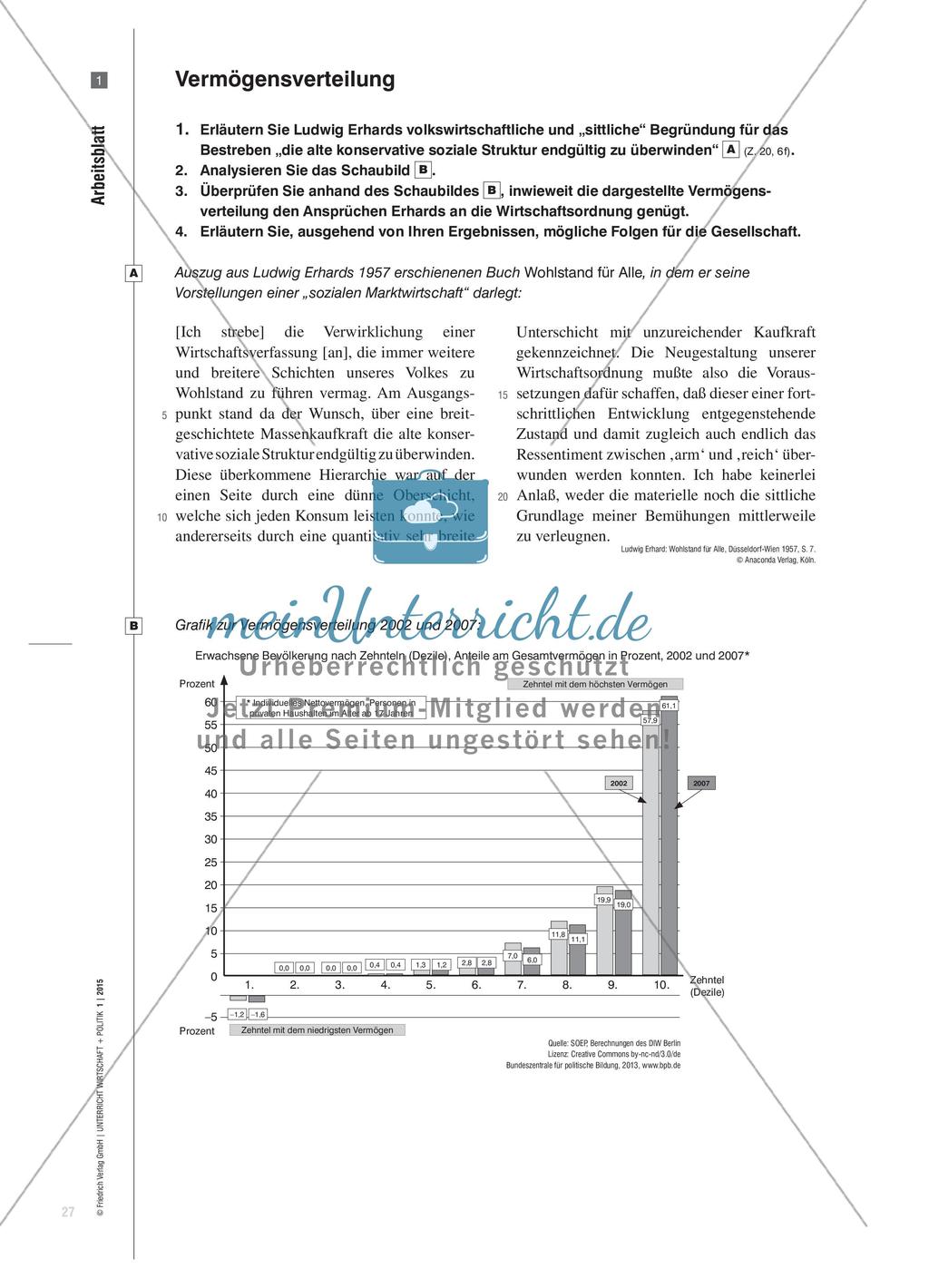 Soziale Ungleichheit als politische Herausforderung - Staatliche Handlungsoptionen im Vergleich Preview 4