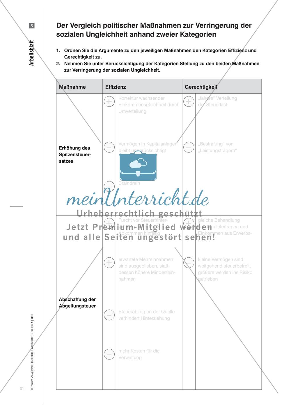 Soziale Ungleichheit als politische Herausforderung - Staatliche Handlungsoptionen im Vergleich Preview 8