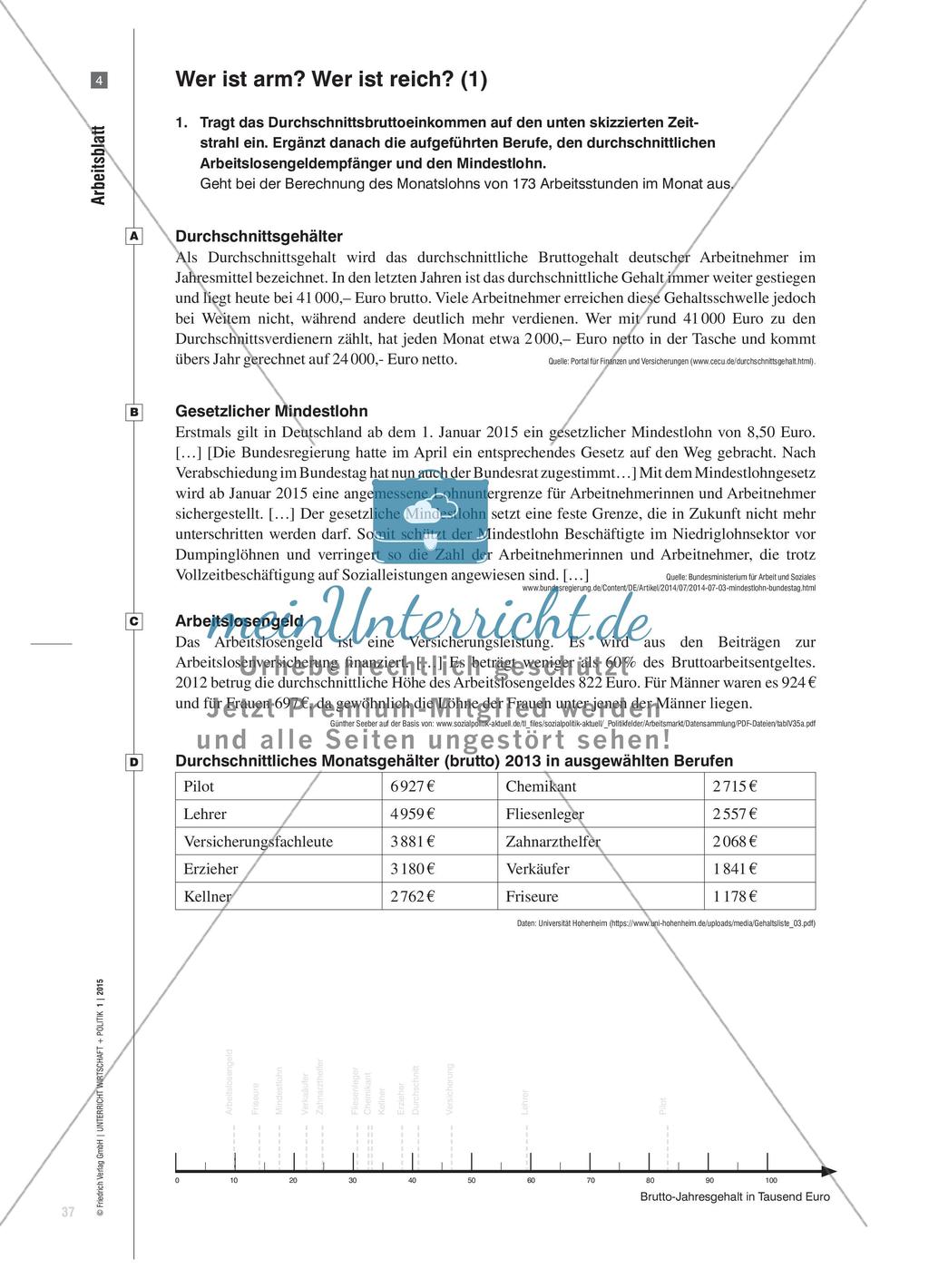 Macht Arbeit reich? - Einkommensquellen und Einkommensverteilung im Vergleich Preview 6