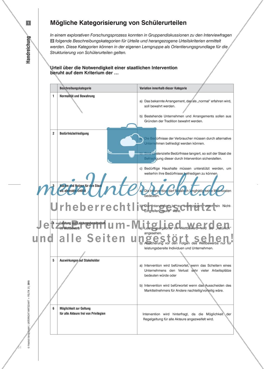 Soll der Staat Wettbewerbsverlierer absichern? - Ordnungspolitik im Urteil von Lernenden Preview 3