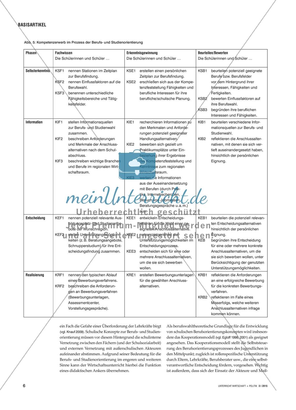 Berufs- und Studienorientierung - Aktuelle Herausforderungen für Schulen und Kooperationspartner Preview 5