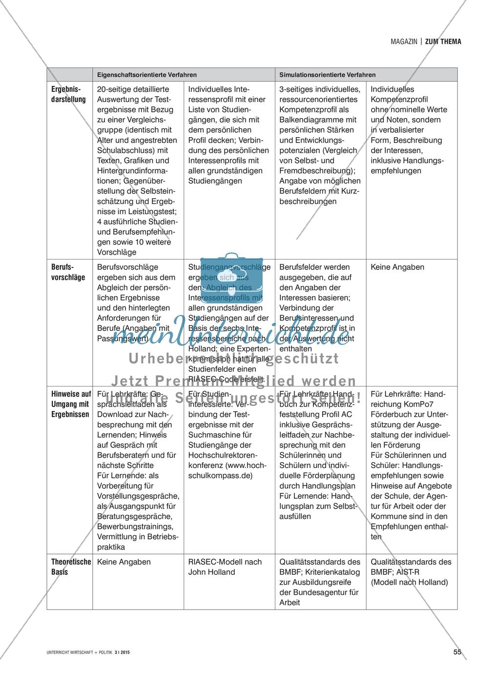 Integration von Verfahren der Berufseignungsdiagnostikin die schulische Berufs- und Studienorientierung Preview 6