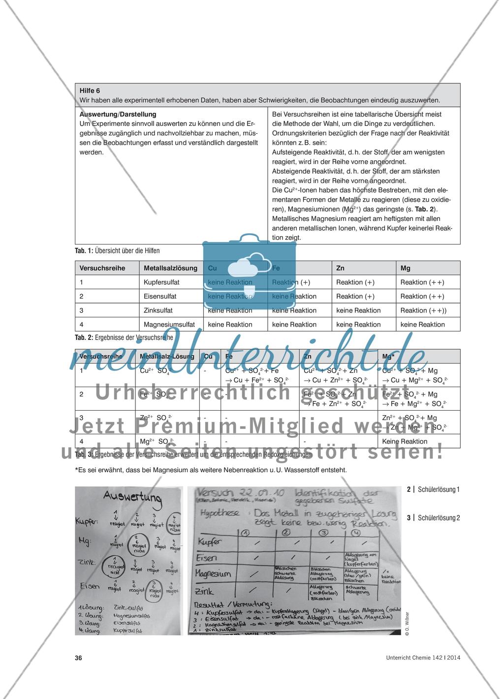 Die Spannungsreihe der Metalle Preview 5