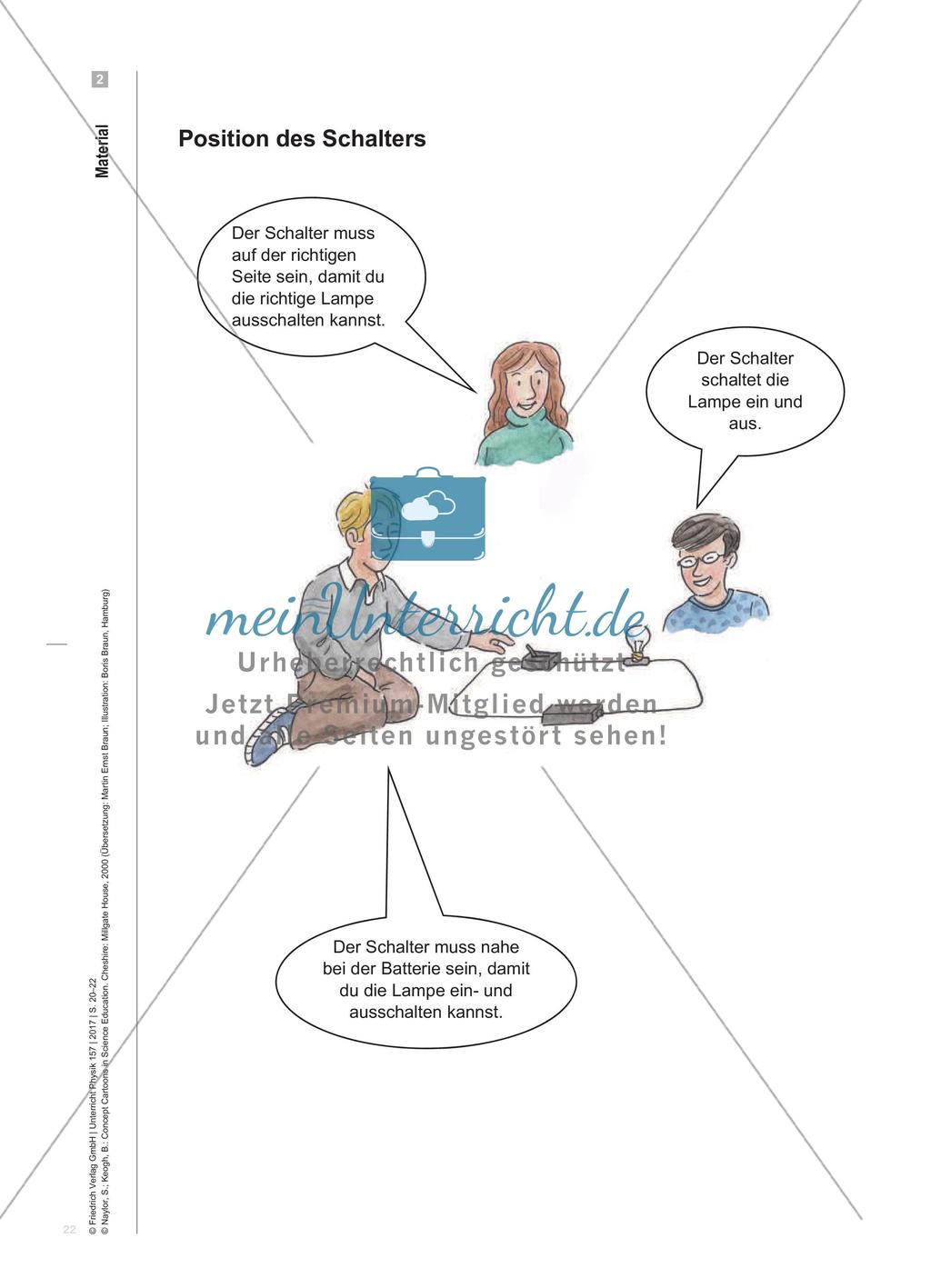 Concept Cartoons - Schülervorstellungen zu elektrischen Stromkreisen im Unterricht Preview 3